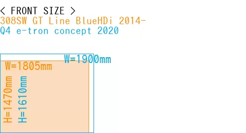 #308SW GT Line BlueHDi 2014- + Q4 e-tron concept 2020